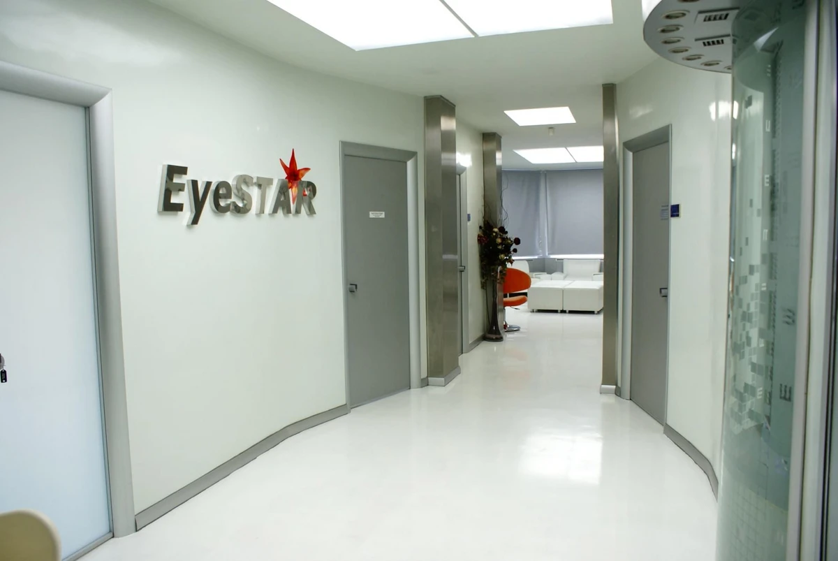 EyeSTAR Lasik Institute